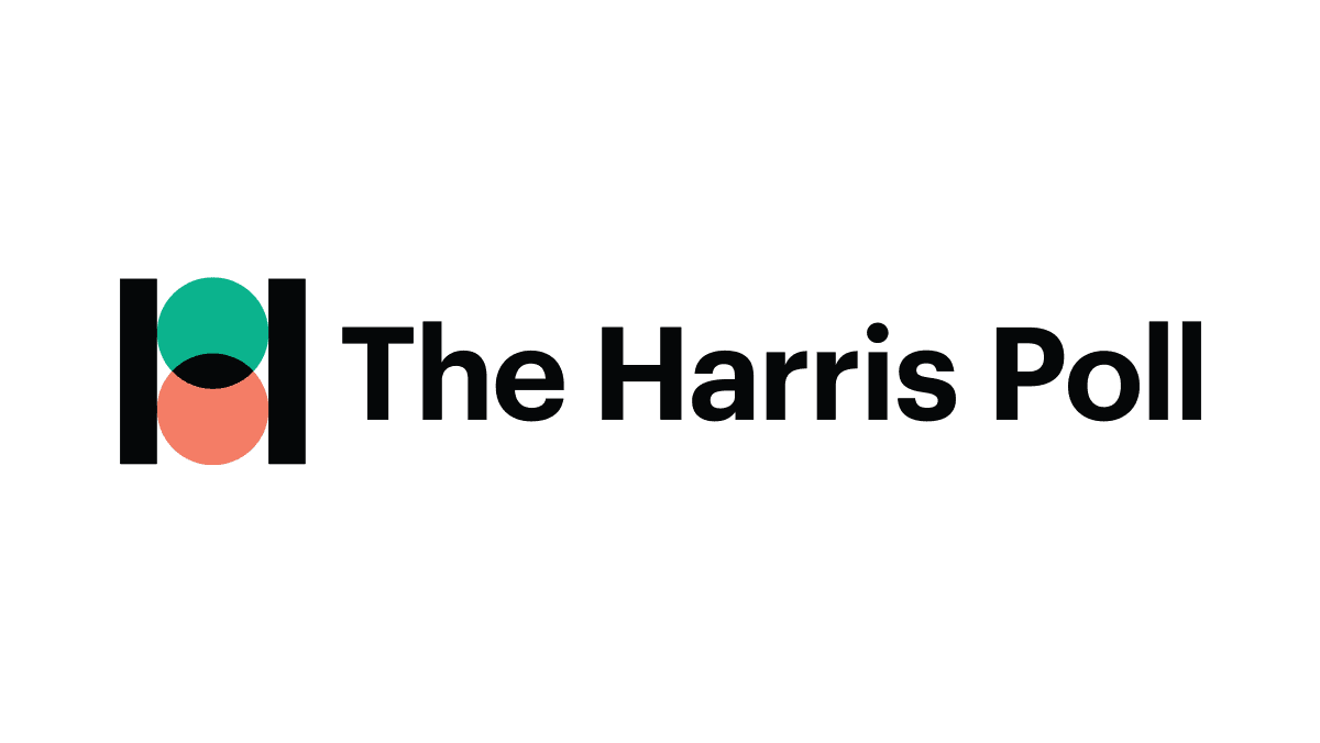 The Harris Poll