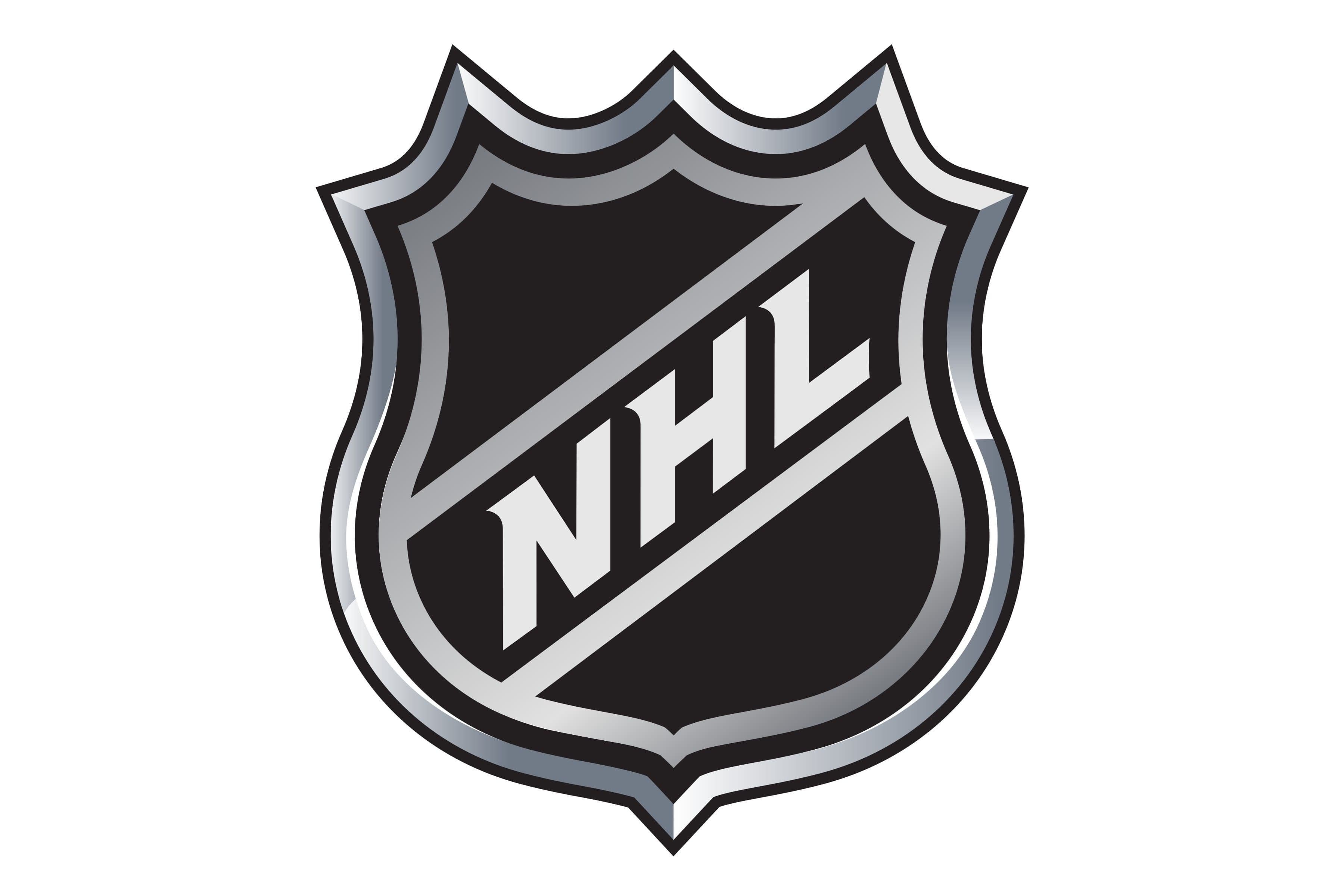 NHL